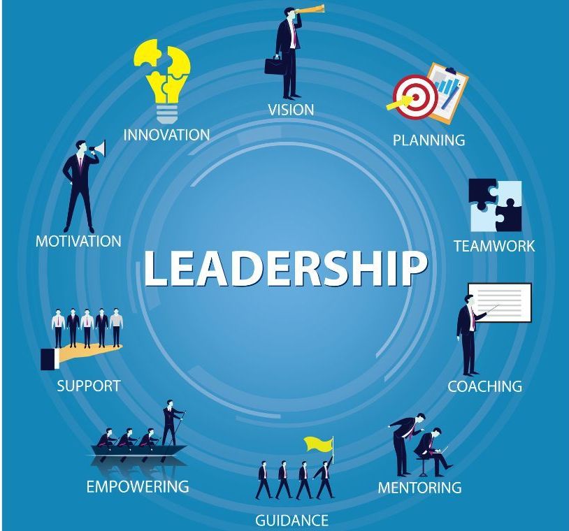 Law course curriculum